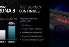 Фото - AMD напомнила о высокой энергоэффективности своих видеокарт