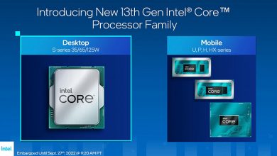 Фото - Intel представила семейство процессоров Raptor Lake