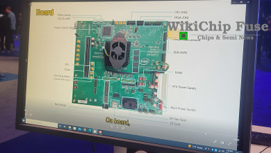 Фото - Intel показала платформу Horse Creek с процессором RISC-V на основе техпроцесса Intel 4