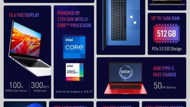 Фото - Ноутбук за 400 долларов, который предлагает CPU Core i3, тонкий и лёгкий корпус и 65-ваттную зарядку. Представлен Infinix Inbook X2 Plus