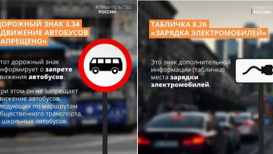 Фото - В России появились новые дорожные знаки
