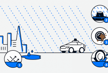 Фото - Каждый автомобиль — это мобильная метеостанция. Waymo придумала уникальный способ создавать карту погоды в реальном времени